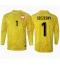 Polen Wojciech Szczesny #1 Keeper Thuis tenue EK 2024 Lange Mouwen